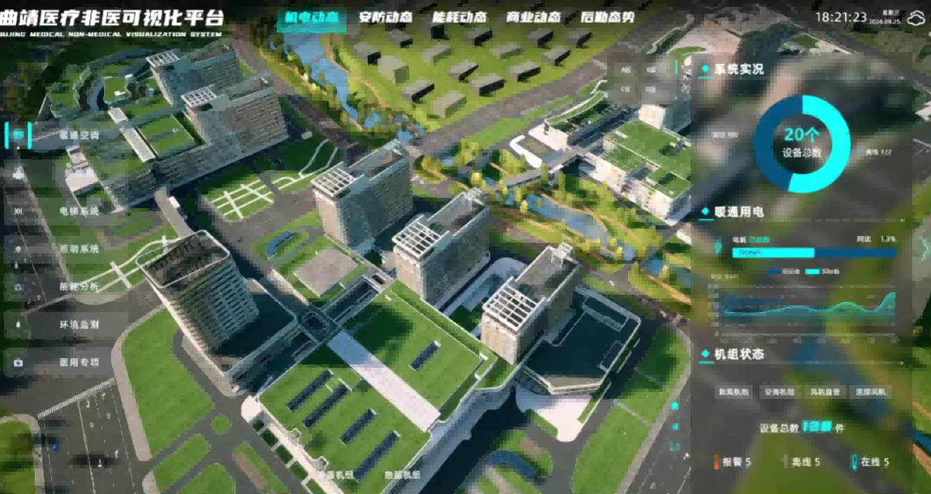 Smart Park Management Platform for a Medical Center in Qujing, Yunnan Province